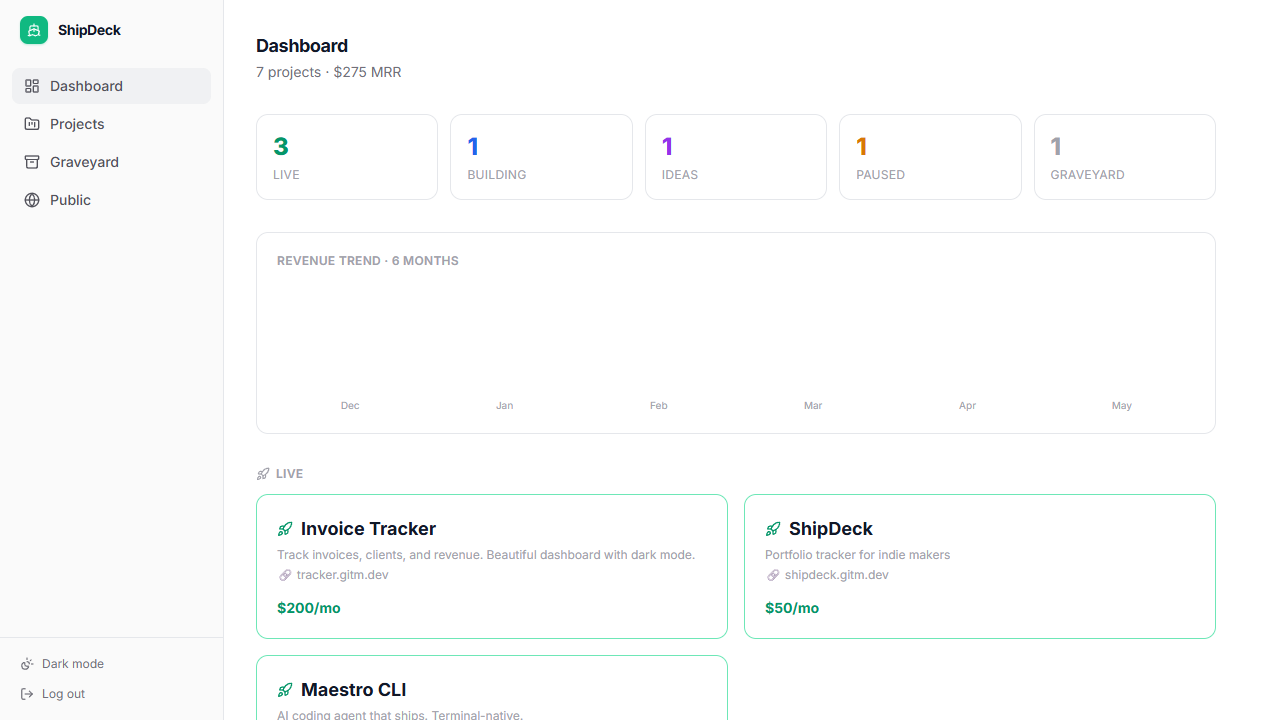 ShipDeck Dashboard