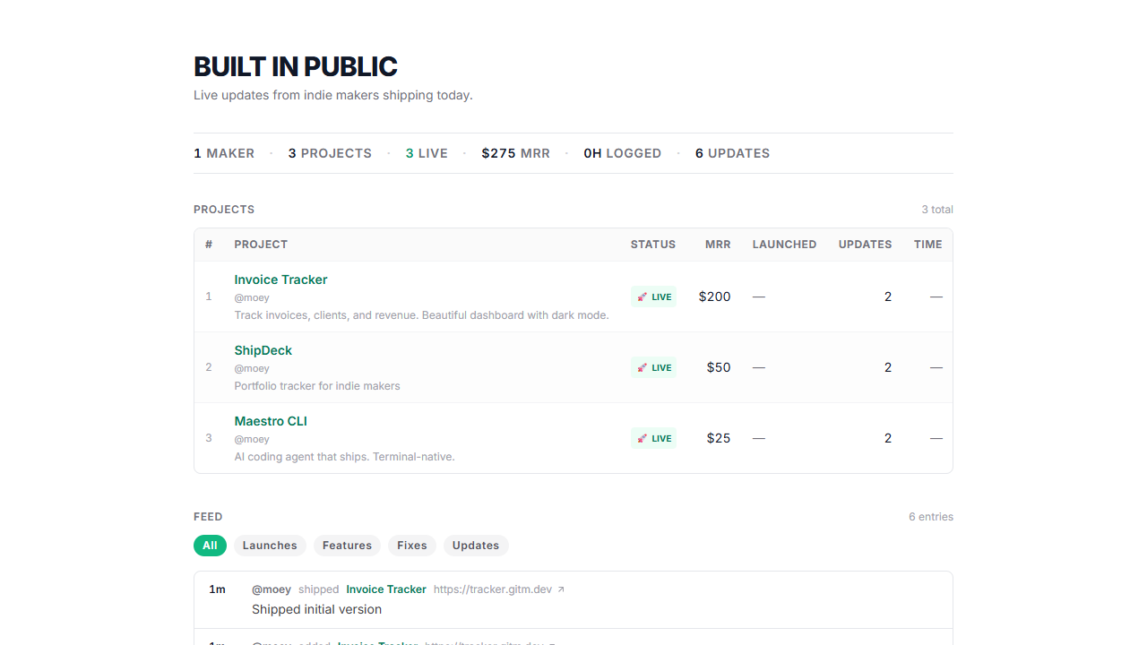 ShipDeck Public Feed